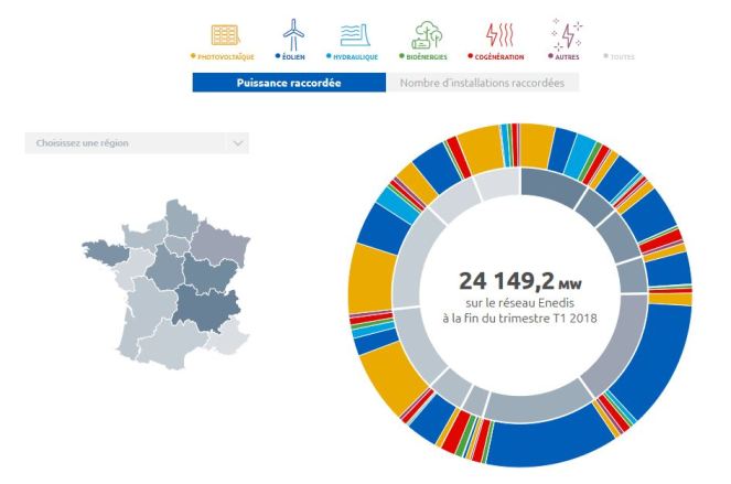 Capture matinale 20180603