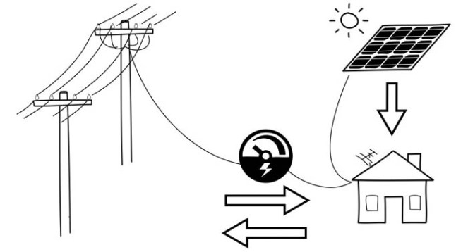 28_-_net-metering_c_dr
