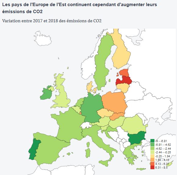 evol emissions co2 europe